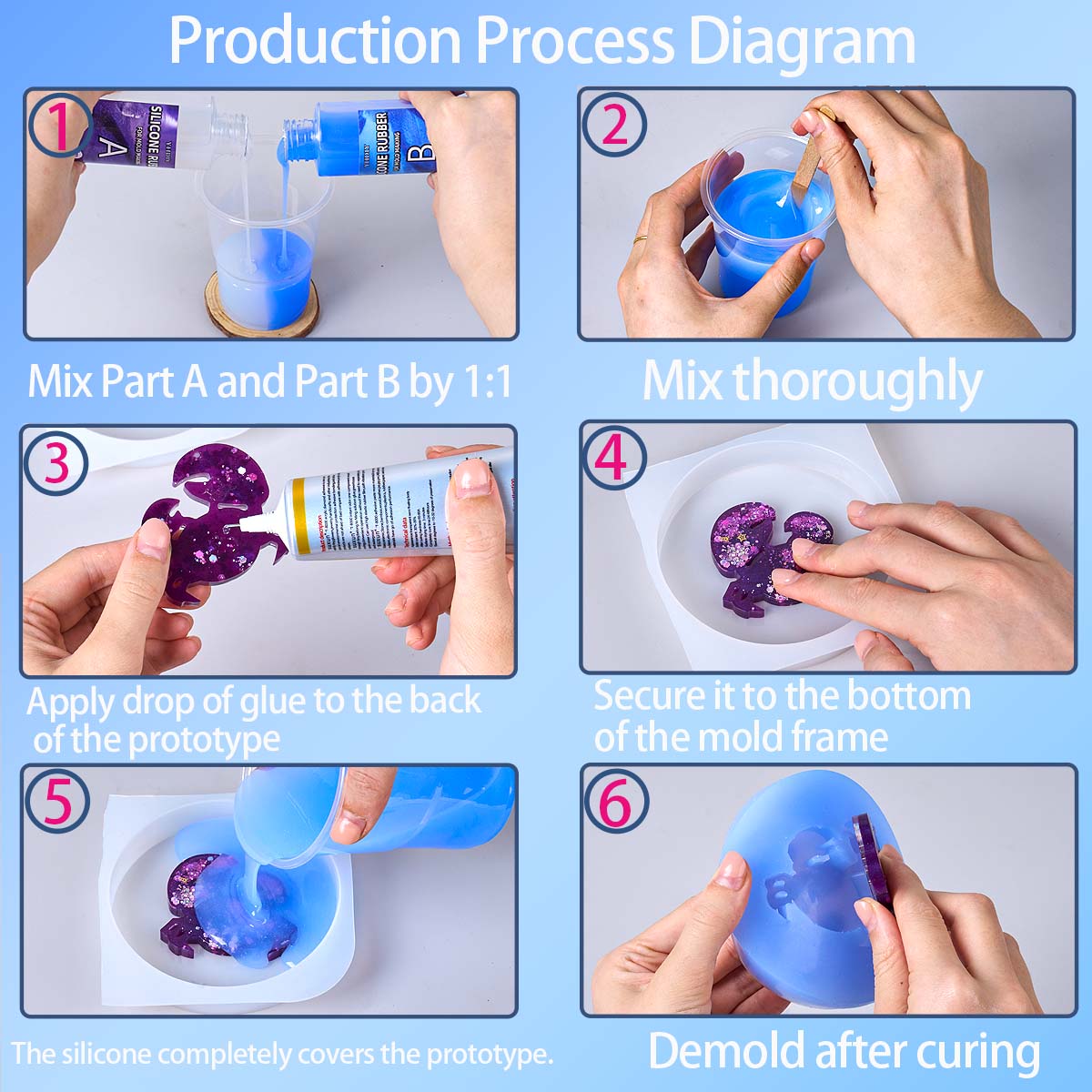 118ml/296ml Silicone Mold Maki - Soap Making Name 评论和价格